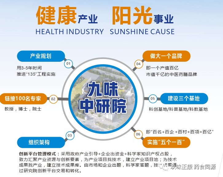 抗氧化高峰論壇暨中國農(nóng)科院抗氧化實驗室戰(zhàn)略研討會在廣州順利召開