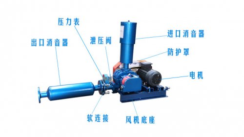三葉羅茨風(fēng)機(jī) 三葉羅茨風(fēng)機(jī)